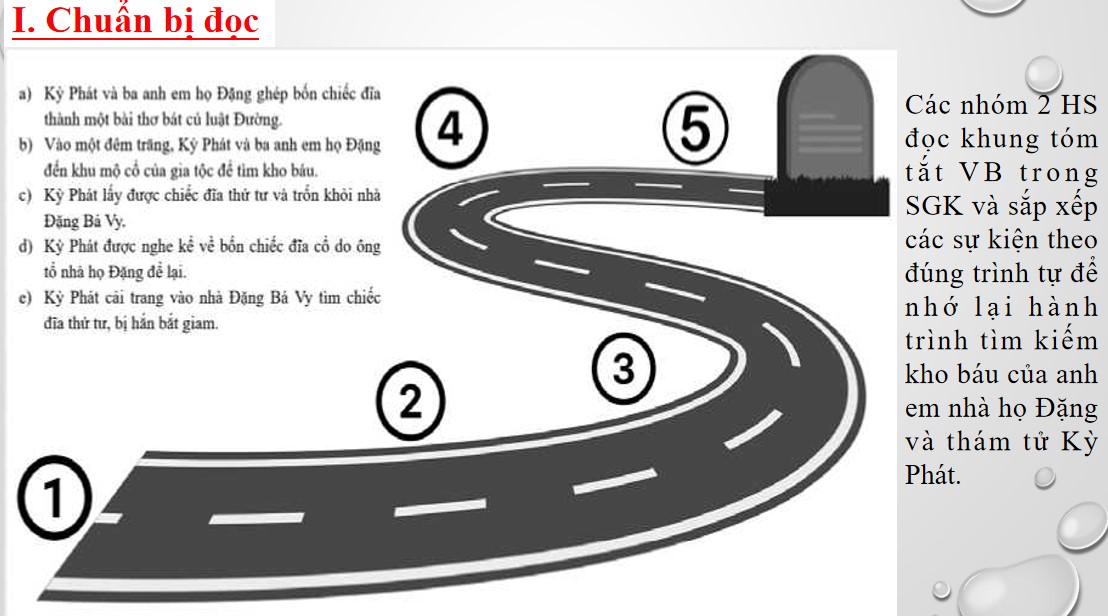 PowerPoint Bài Ngôi mộ cổ Văn 9 CTST