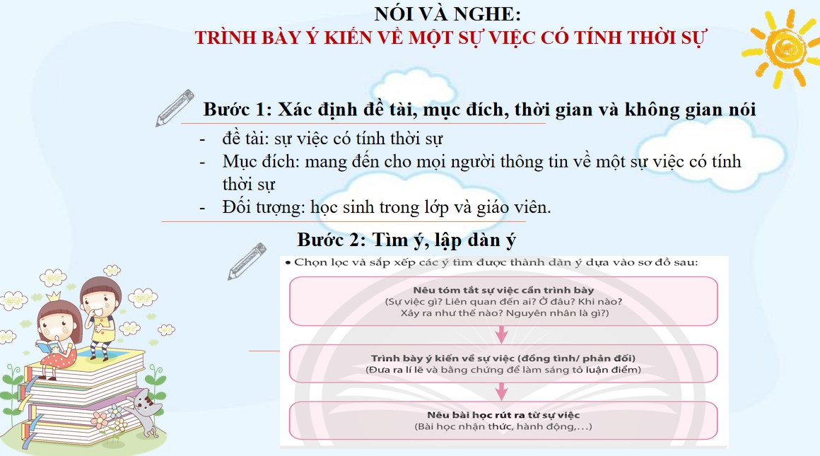 PowerPoint Bài Trình bày ý kiến về một sự việc có tính thời sự Văn 9 CTST