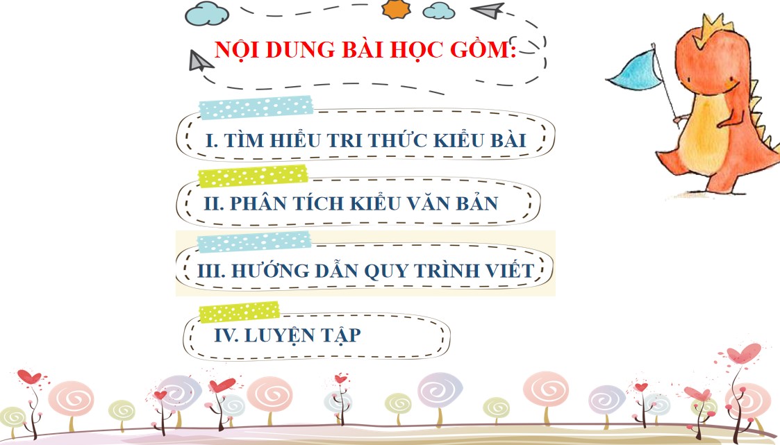 PowerPoint Bài Viết văn bản quảng cáo hoặc tờ rơi về một sản phẩm hay một hoạt động Văn 9 CTST