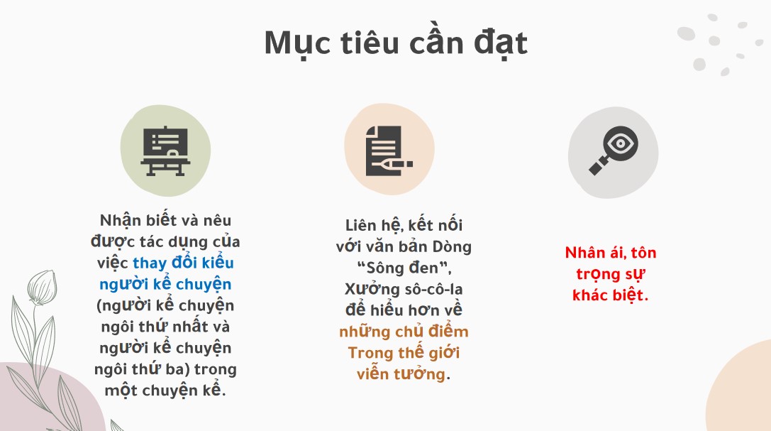 Giáo án PowerPoint Văn 7 CTST Bài Trái tim Đan Kô