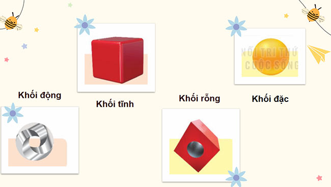 PowerPoint Vẻ đẹp của khối