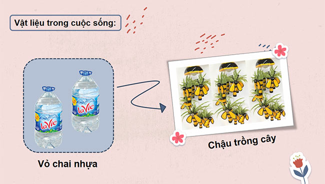 PowerPoint Một số vật liệu sử dụng trong thực hành, sáng tạo mĩ thuật