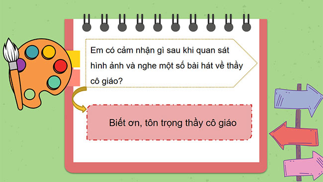PowerPoint Biết ơn thầy cô