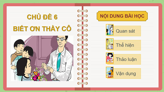 PowerPoint Biết ơn thầy cô