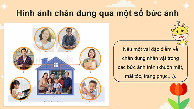 PowerPoint Chân dung người thân trong gia đình