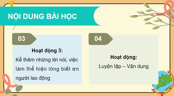 Bài giảng điện tử Đạo Đức lớp 4 Chân trời sáng tạo HK1