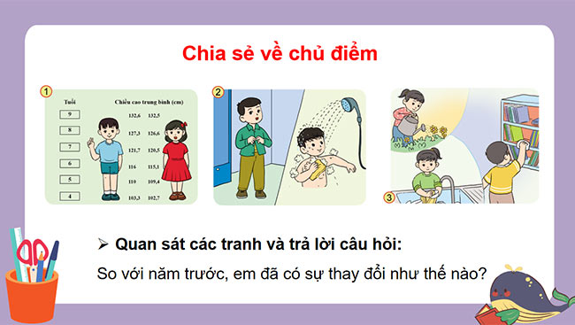 PowerPoint Nhớ lại buổi đầu đi học