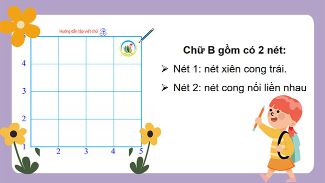 PowerPoint Ôn chữ viết hoa B, C