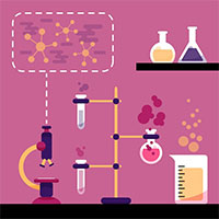 PowerPoint chuyên đề Hóa học 10 Bài 3: Năng lượng hoạt hóa của phản ứng hóa học