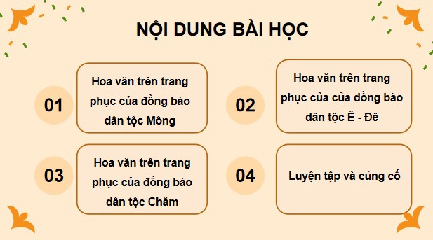 Bài giảng điện tử môn Mĩ thuật lớp 3 Kết nối tri thức Kì 1
