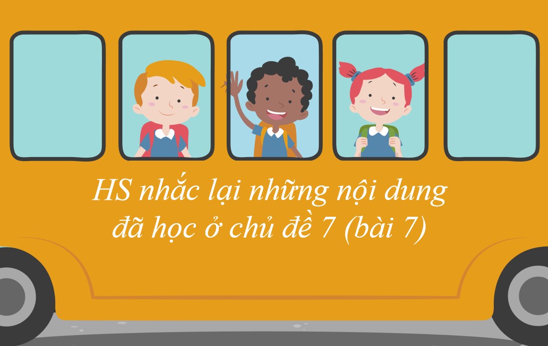 PowerPoint Ôn tập Bài 7 Văn 9 CTST