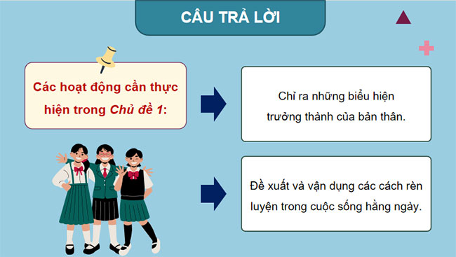 Rèn luyện bản thân và thích ứng với sự thay đổi