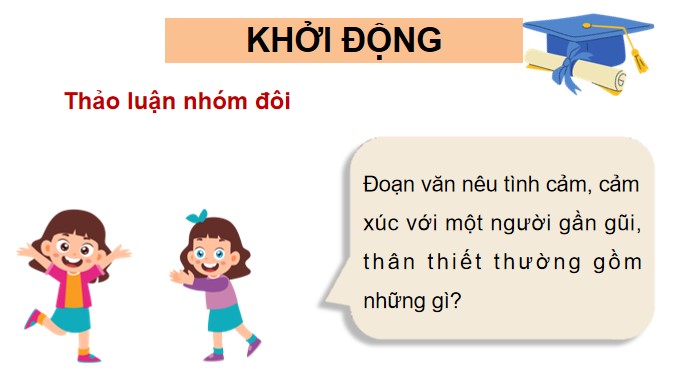 PowerPoint Viết: Luyện tập viết đoạn văn nêu tình cảm, cảm xúc