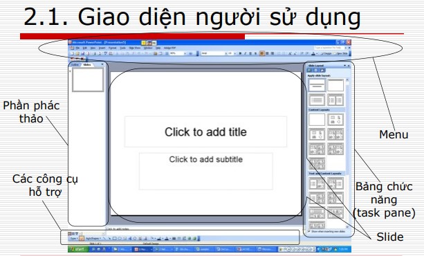 Giao diện người sử dụng PPT