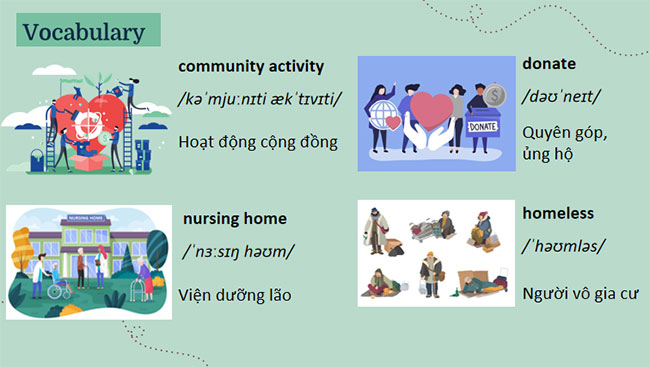 Tiếng Anh 7 Unit 3: Getting Started