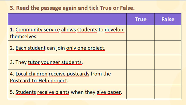 Tiếng Anh 7 Unit 3: Skills 1