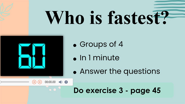 Tiếng Anh 7 Unit 4: Communication