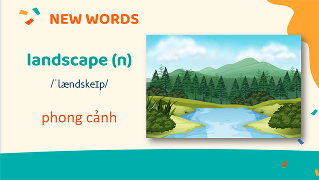 Tiếng Anh 7 Unit 4: Getting Started