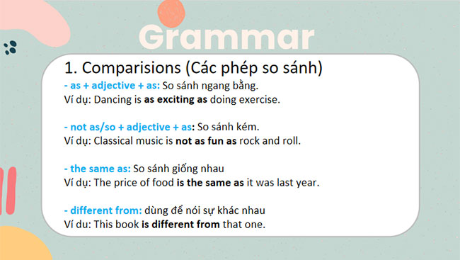 Tiếng Anh 7 Unit 4: Looking Back