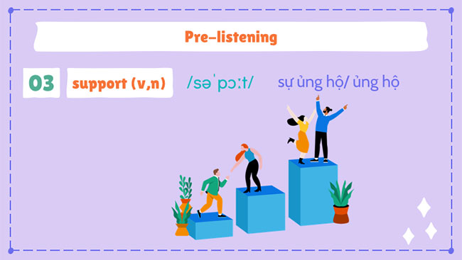 Tiếng Anh 7 Unit 4: Skills 2