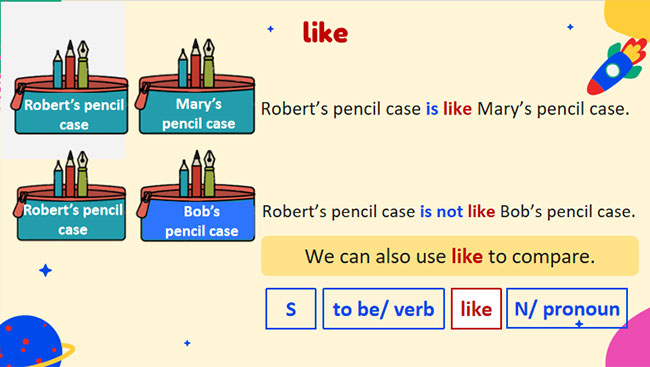 Tiếng Anh 7 Unit 4: A Closer Look 2