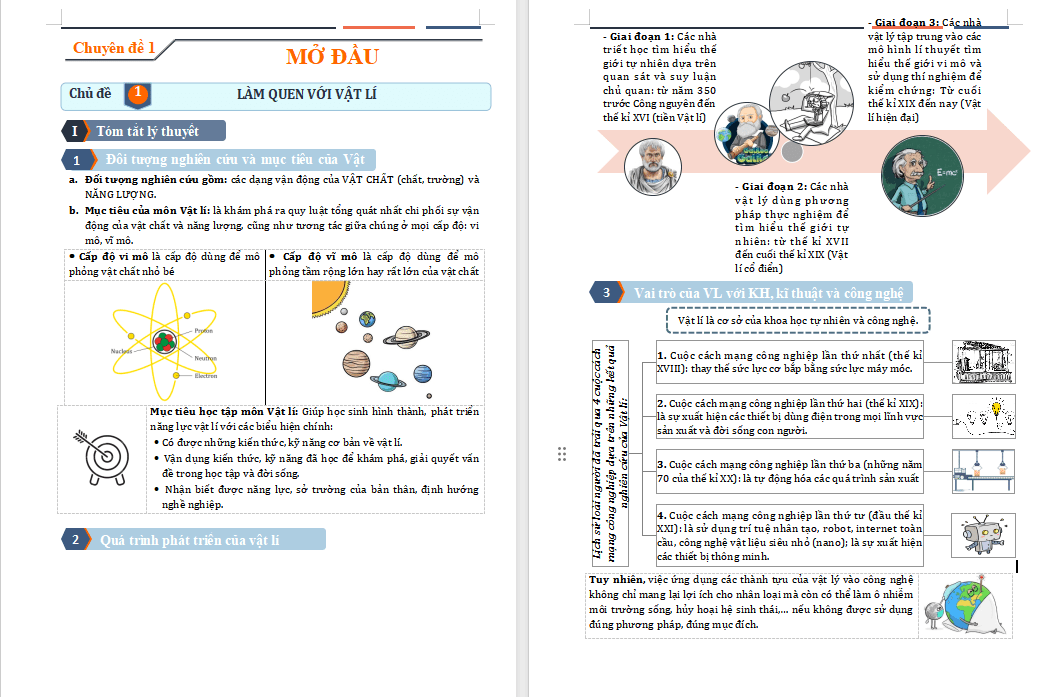 Chuyên đề dạy thêm Vật lí 10 