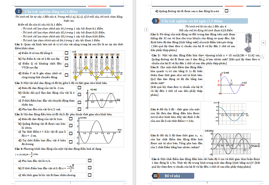 Chuyên đề dạy thêm Vật lí 11