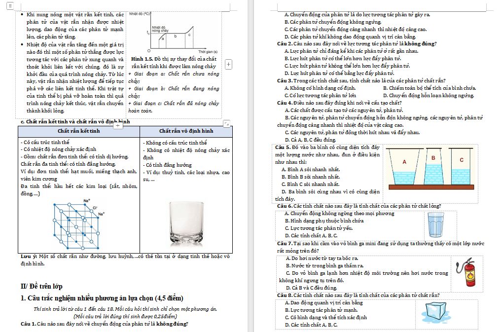 Chuyên đề dạy thêm Vật lí 12 