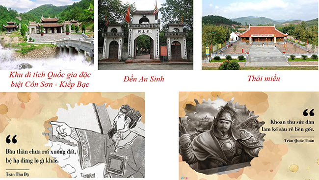 PowerPoint Lịch sử - Địa lí 5 Triều Trần và kháng chiến chống Mông - Nguyên