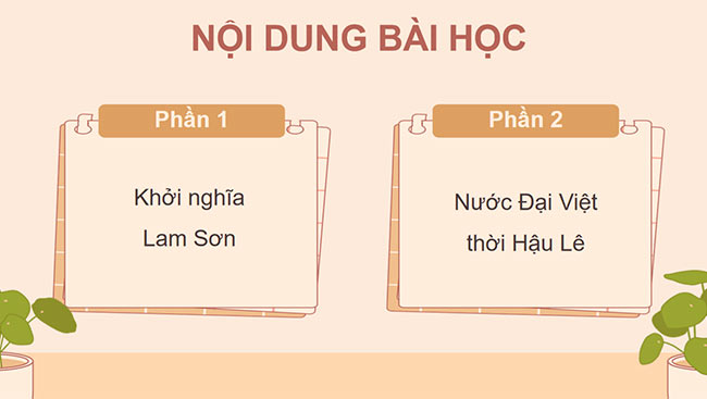 PowerPoint Lịch sử - Địa lí 5 Khởi nghĩa Lam Sơn và Triều Hậu Lê