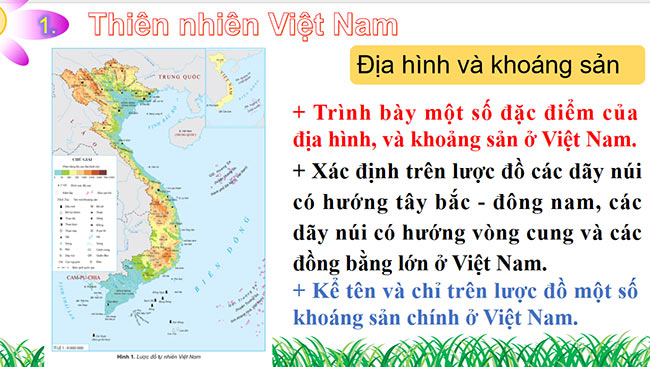 PowerPoint Lịch sử - Địa lí 5 Thiên nhiên Việt Nam