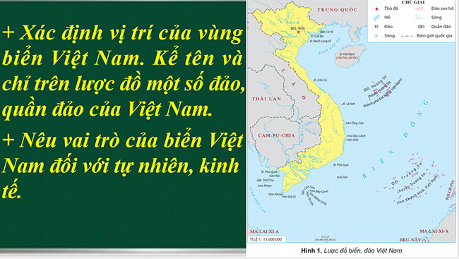 PowerPoint Lịch sử - Địa lí 5 Biển, đảo Việt Nam