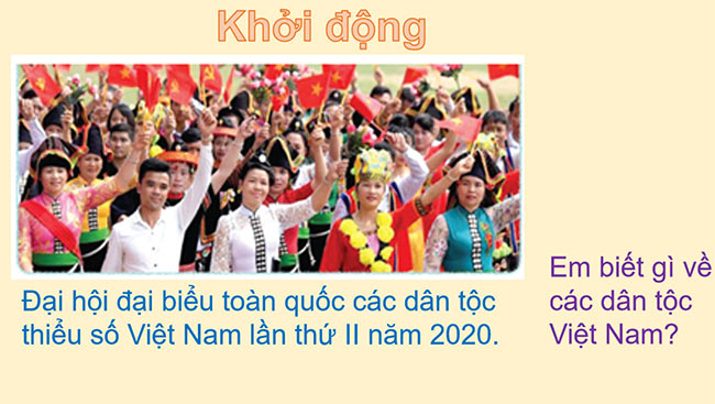 PowerPoint Lịch sử - Địa lí 5 Dân cư và dân tộc ở Việt Nam