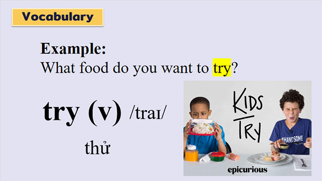 Tiếng Anh 7 Unit 5: Communication