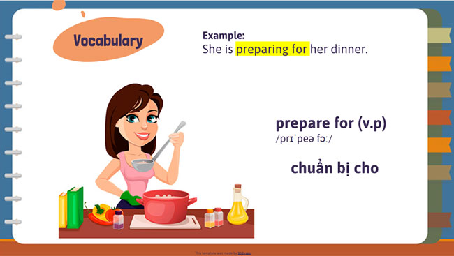 Tiếng Anh 7 Unit 5: Getting Started