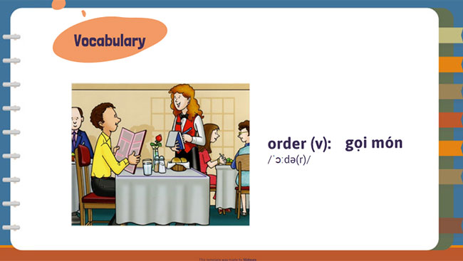 Tiếng Anh 7 Unit 5: Getting Started