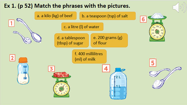 Tiếng Anh 7 Unit 5: A Closer Look 1