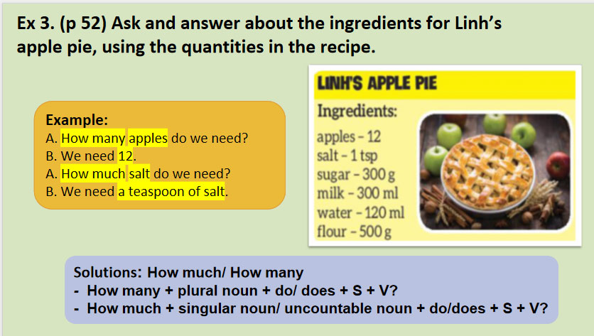 Tiếng Anh 7 Unit 5: A Closer Look 1