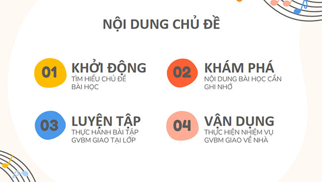 PowerPoint GDCD 6 Yêu thương con người