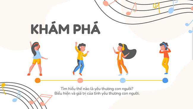 PowerPoint GDCD 6 Yêu thương con người