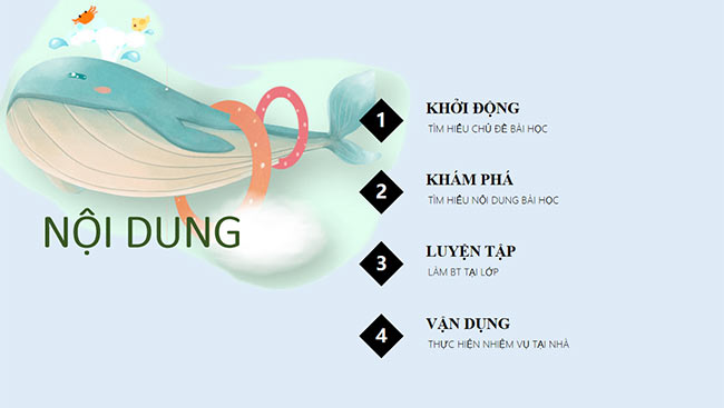 PowerPoint GDCD 6 Tôn trọng sự thật