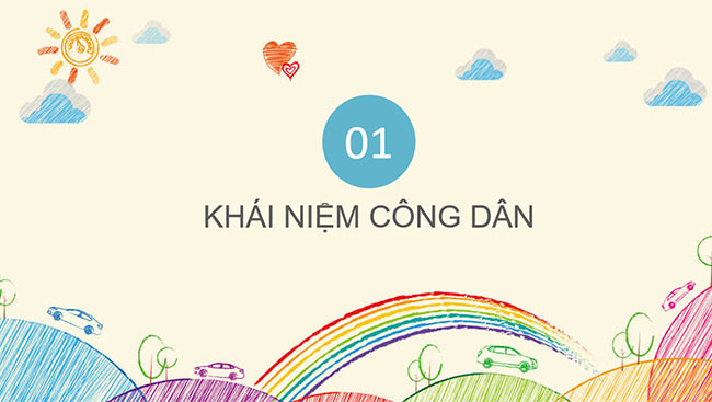 PowerPoint GDCD 6 Công dân nước Cộng hòa xã hội chủ nghĩa Việt Nam