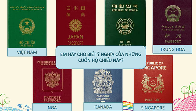 PowerPoint GDCD 6 Công dân nước Cộng hòa xã hội chủ nghĩa Việt Nam