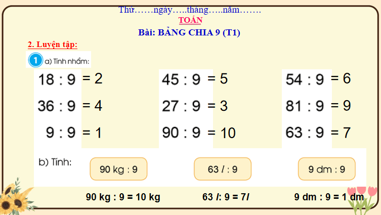 Giáo án Toán 3: Bảng chia 9 Cánh Diều