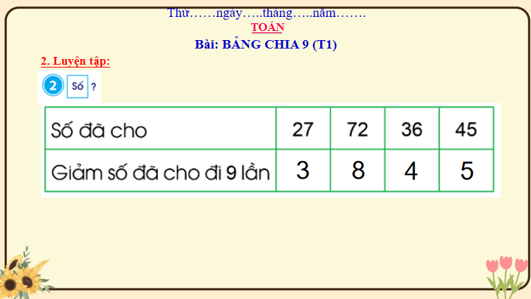 Giáo án Toán 3: Bảng chia 9 Cánh Diều