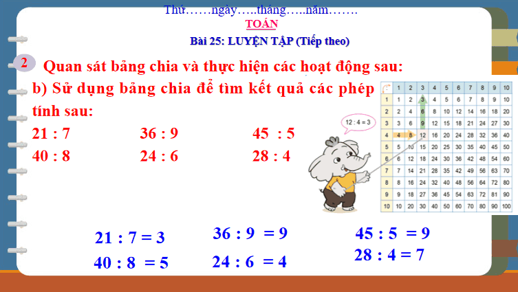 Luyện tập (Tiếp theo) trang 54 Cánh Diều