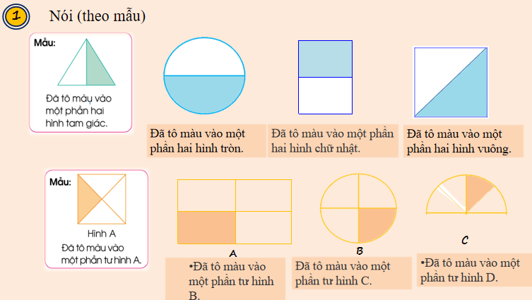 Giáo án Toán 3: Một phần hai. Một phần tư Cánh Diều