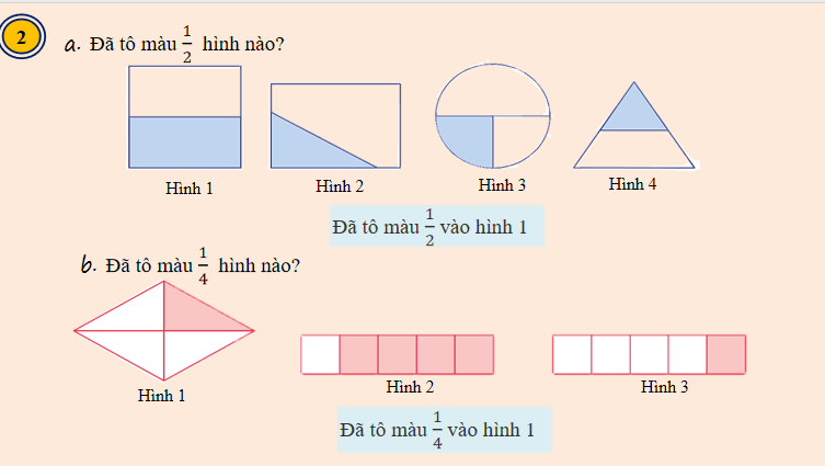 Giáo án Toán 3: Một phần hai. Một phần tư Cánh Diều