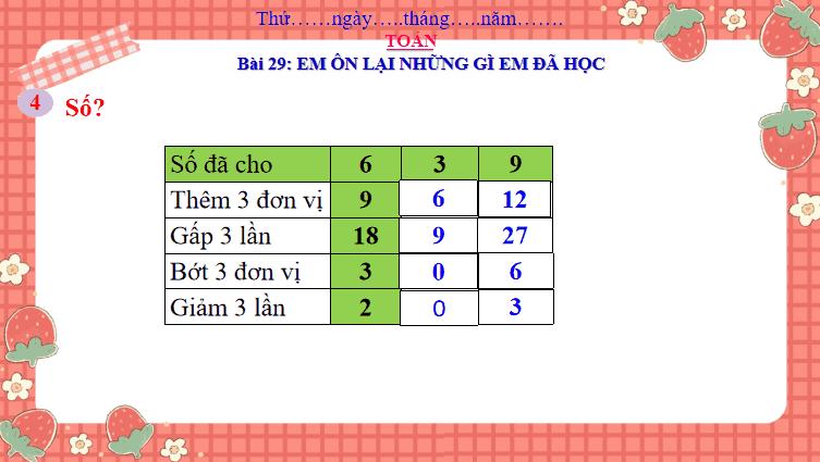Giáo án Toán 3: Em ôn lại những gì đã học trang 63 Cánh Diều