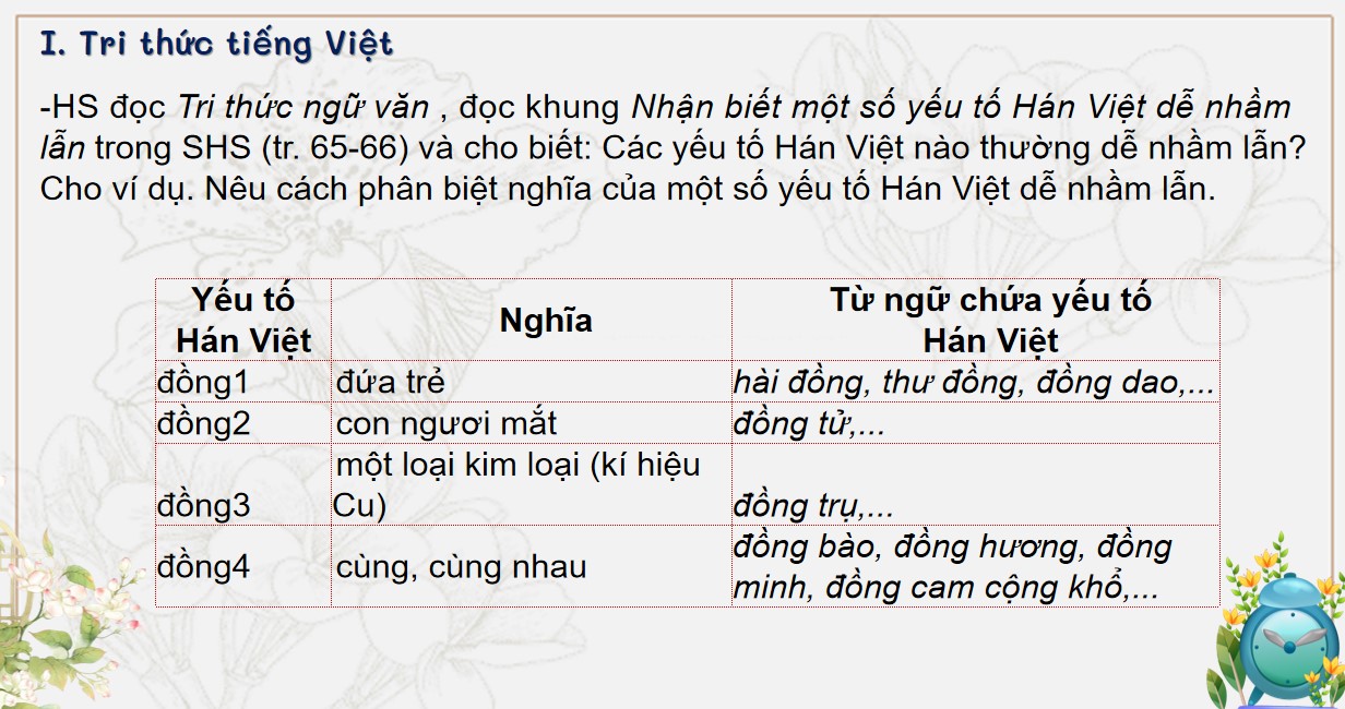 PowerPoint Bài Thực hành tiếng Việt trang 74 Văn 9 CTST